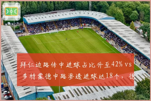 拜仁边路传中进球占比升至42% vs 多特蒙德中路渗透进球达18个,德甲战术频谱分化