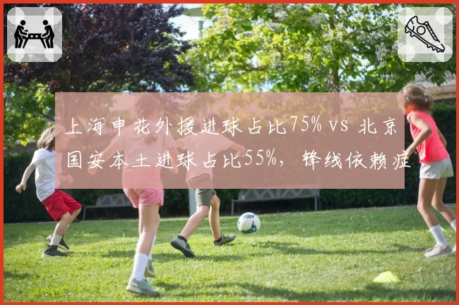 上海申花外援进球占比75% vs 北京国安本土进球占比55%，锋线依赖症各有解法