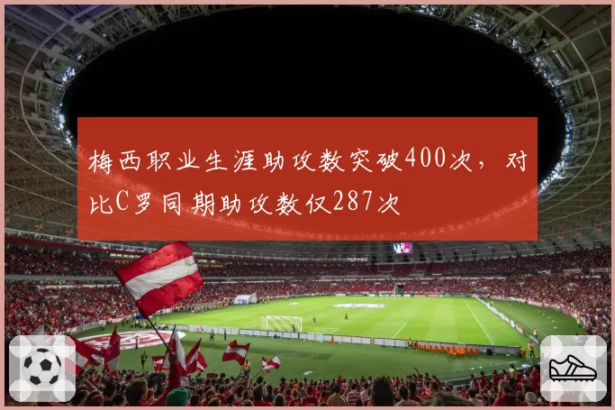梅西职业生涯助攻数突破400次，对比C罗同期助攻数仅287次